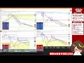 【100万デイトレ】8月19日(水)先物66000急落!米国半導体下落!キオクシアどうなる!?現在の資金¥532,222【投資/株式投資/LIVE/配信/雑談/デイトレード】