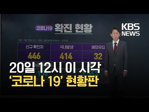 [코로나19 <strong>현황</strong>] 20일까지 누적 확진자 86,574명·사망자 1,553명/ <strong>KBS</strong> 2021.02.20.