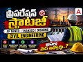 APPSC AEE Civil Engineering | Preparation Strategy 2026