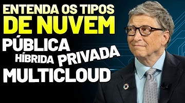 O que é Nuvem Pública, Privada, Híbrida e Multicloud