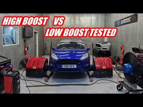 Testing water methanol on a Fiesta ST180