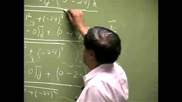 Addition of Several Forces in Three Dimensions Using Vector Method