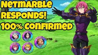 Coin Shop Units ARE coming to Global! Netmarble Responds! | Seven deadly Sins: Grand cross