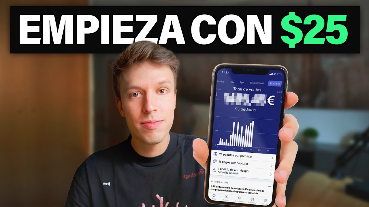 La Única Guía De Dropshipping Que Vas A Necesitar Este 2026 - YouTube
