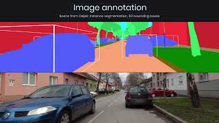 VirtuAI   Autonomous Driving Dataset