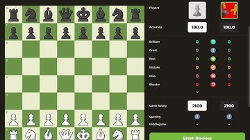 My First 100% Accuracy