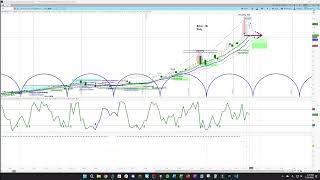 Silver Miners vs Silver Futures: Which One Trades Better?