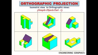 Orthographic views  Simple components Part 1