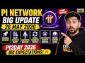 Pi Network BIG Update 2026 🔥 Smart Contracts, Launchpad & Migration Update!@Cryptowalaah