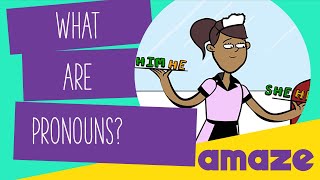 What Are Pronouns?