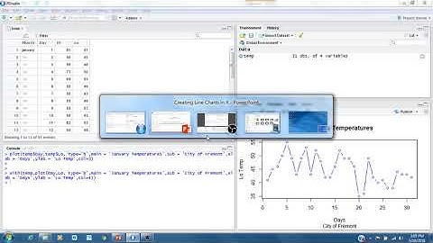 R*Basics: Creating Line Charts in R