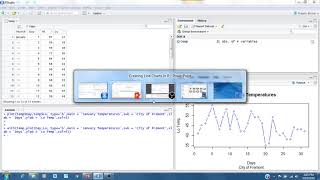R*Basics: Creating Line Charts in R