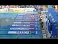 Mens 200 freestyle final world record  rome 2009