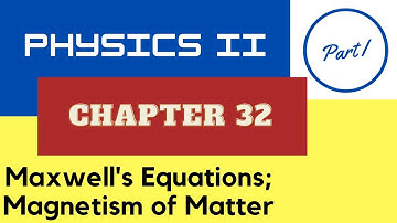Physics II - Chap. 32 Maxwell’s Equations; Magnetism of Matter - Part I - Fall 2021