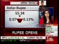 Share Market की बड़ी खबरों के Live Updates  Share Market ...