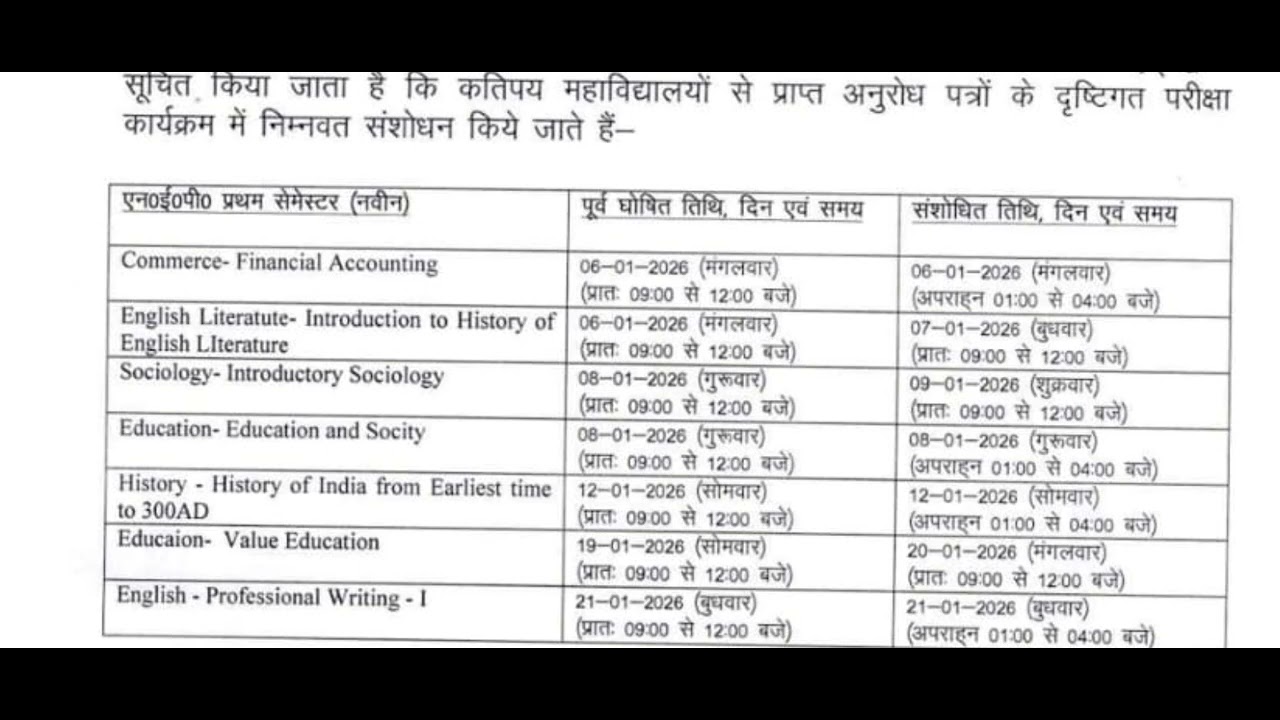 Kumaoun university Nainital NEP 1 Semester New exam Date 2026 