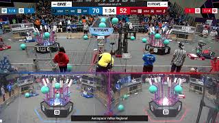 Qualification 60 - 2025 Aerospace Valley Regional