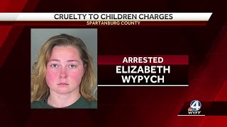Two Spartanburg County teachers arrested after allegedly hitting students with disabilities