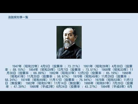 滋賀県知事一覧 YouTube