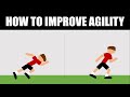 How to Improve Agility | For Field-Sport Athletes