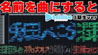 ホロライブ３期生の名前で曲を奏でたら大変なことになった。