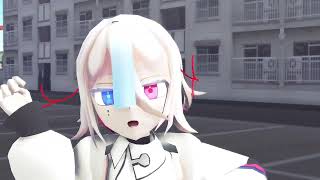 Girlving to the Right