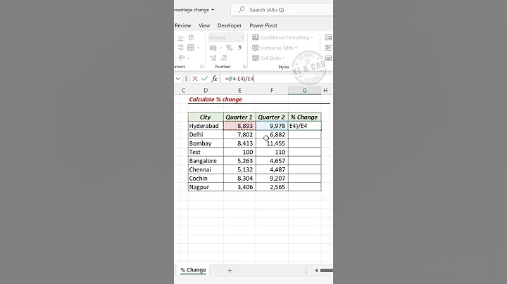 Excel Formula to Calculate Percentage change #excelshorts