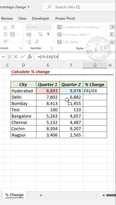 Excel Formula to Calculate Percentage change #excelshorts