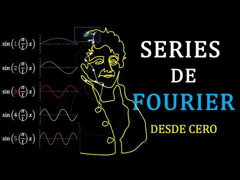 What is a Fourier Series? From Heat Flow to Circle Art