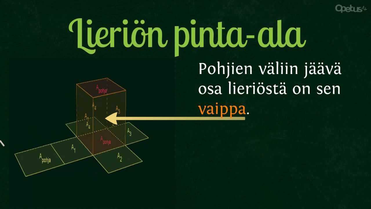 MAB2: Lieriön pinta-ala