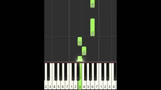 Morituri te salutant - Karel Kryl / EASY Piano Tutorial