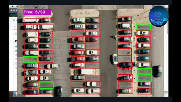 Parking Space detection using OpenCV Python | Computer Vision