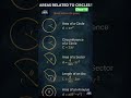 Area related to circle important formula class 10