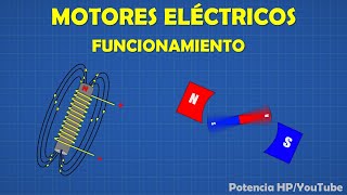 Motores Eléctricos ¿Cómo funcionan?- [Curso de ELECTRICIDAD Y ELECTRÓNICA #08]⚡️