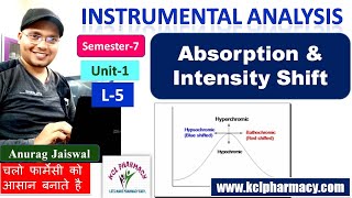 Absorption Intensity Shift Red Blue Shift L-5 Unit-1 Instrumental Analysis 7th Sem
