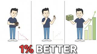 How 1% Better Money Decisions Lead to $1,000,000+ Wealth (Simple Math & Psychology)