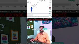 Liquidity Zone #stockmarket #trading #arunrajtrader #shorts