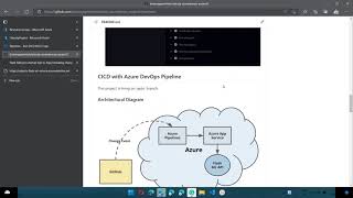 Famous Udacity - Azure DevOps Project 2 Wealth