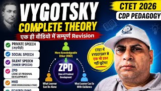 Vygotsky Important Terms for CTET | ZPD, Social Speech, Private Speech, MKO | Complete Revision