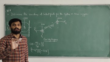 VTU Question Paper problem- Using Equilibrium Concept. Module-2