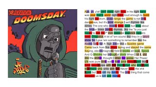 MF DOOM on Rhymes Like Dimes (Rhymes Highlighted 001)