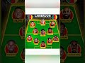 Cameroon If Every Eligible Player Chose Them – Mbappé, Saliba, Tchouaméni &amp; More #shorts #football