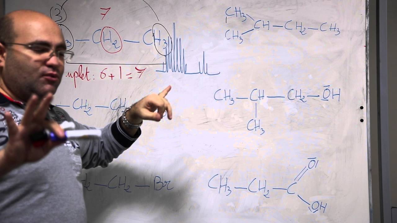 Spectre RMN du Propane