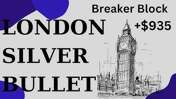 ICT London Silver Bullet | 3 PD Array Rule For Trailing Your Stop Loss