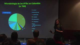 Infeccciones de piel y tejidos blandos   Dra  Sandra Valderrama