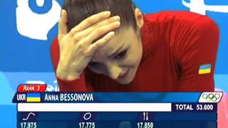 Anna Bessonova | Hall Of Fame Anna Bessonova | Hall Of Fame