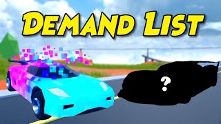 Jailbreak Vehicle DEMAND Value List (Roblox Jailbreak) 