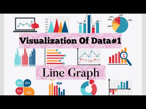 VisualizationOfData#1 Line Graph