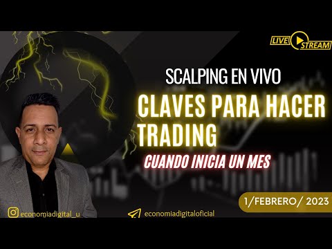 🛑TRADING en VIVO🤑 cuenta REAL 🤑/ Forex- Indices- Oro- PETROLEO