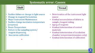 ANALYTICAL ERRORS IN CLINICAL LABORATORIES